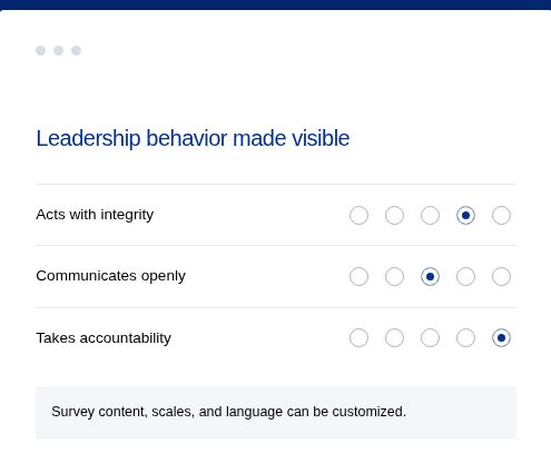 Customizable GSL 360 leadership assessment survey